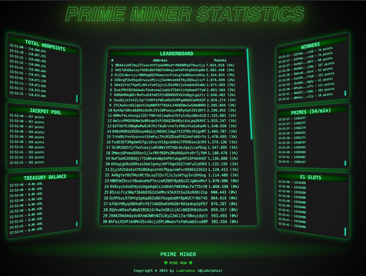 Xolana Prime Miner Statistics